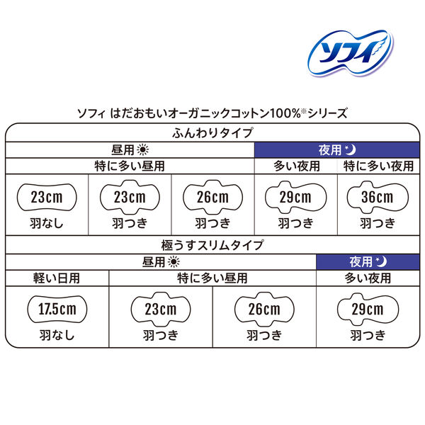 ナプキン ソフィ はだおもい オーガニック 極うすスリム 特に多い昼用