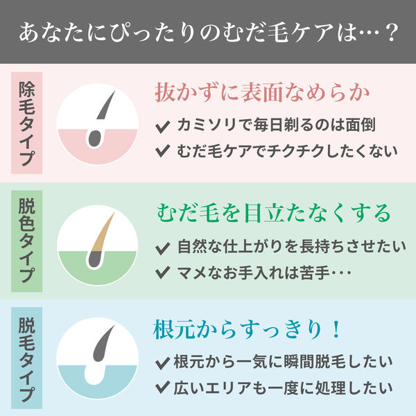 エピラット 脱色クリーム スピーディー においマイルド クラシエ