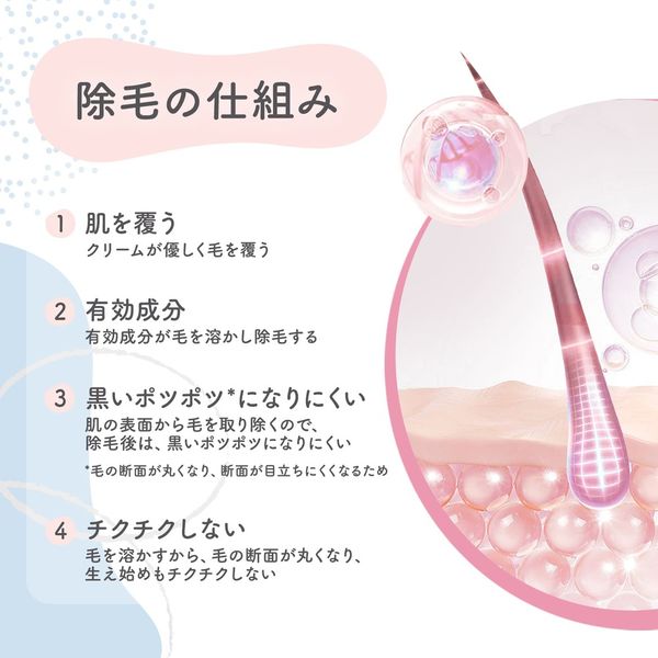 うらら✨美活肌エキス 10本 クリーム20 5本 肌ラボ 極潤プレミアム ヒアルロンアイクリーム 20g ロート製薬