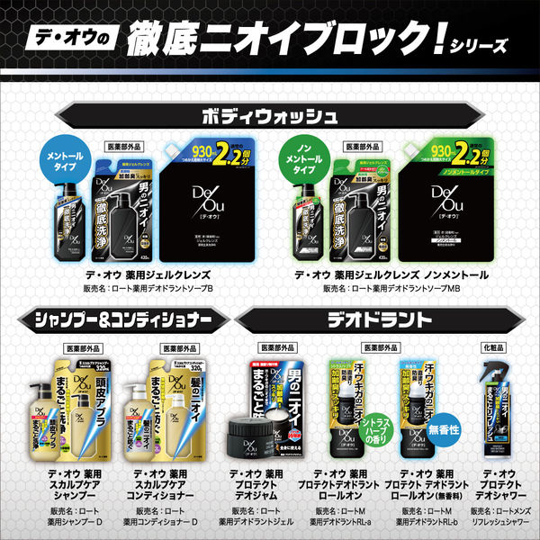 デ・オウ 薬用 ボディウォッシュ クレンジングウォッシュ ノン