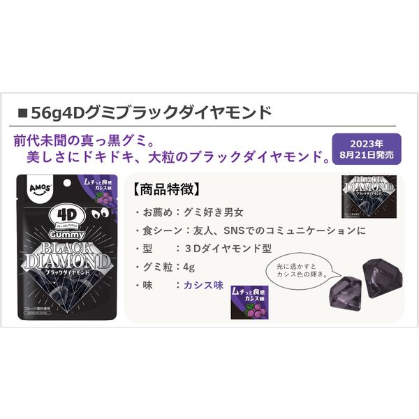 ワゴンセール】4Dグミ ブラックダイヤモンド 56g 6袋 カンロ