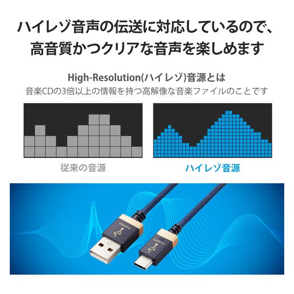 ❤Apple認証製品❣CDの圧縮音源以上のハイゾレ超高音質♪❤高性能イヤホン SONY (在庫限り)SONY ソニー IER-Z1R フラグシップ 有線イヤホン