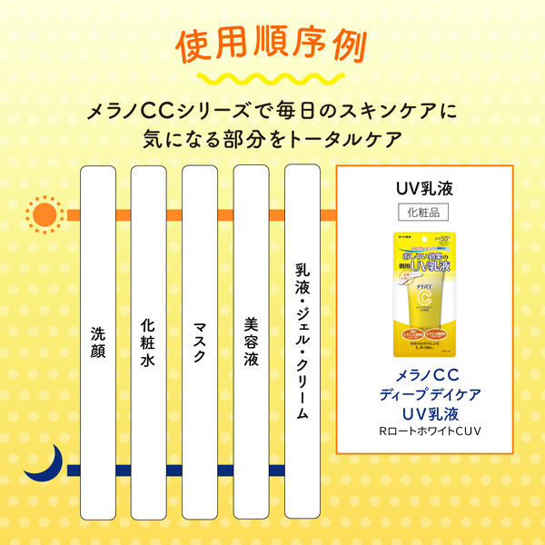 メラノCC ディープデイケアUV乳液 ＜朝用日焼け止め乳液＞ 50g SPF50+・PA++++ ロート製薬