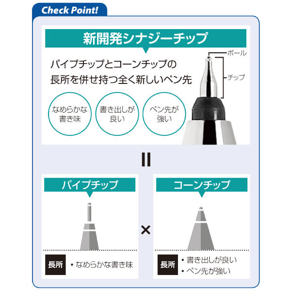 パイロット 4色ボールペン ジュースアップ4C 0.4mm ホワイト軸 パイロット 4色ボールペン ジュースアップ4C 0.4mm ホワイト軸