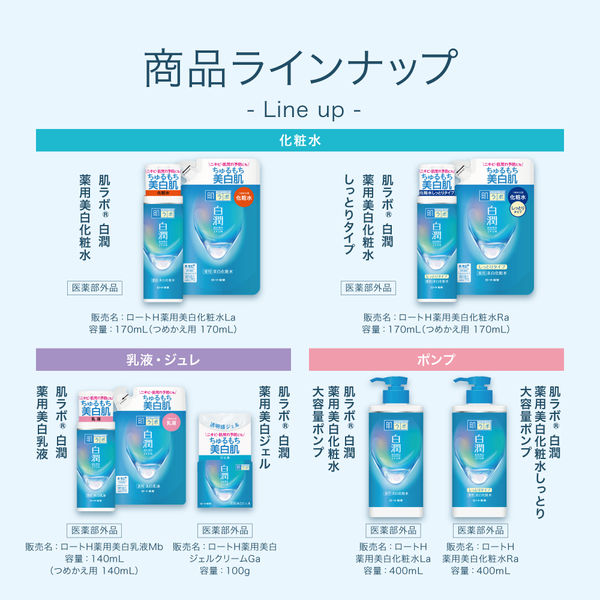 ロート製薬 ロート 肌ラボ白潤薬用美白乳液つめかえ 140ml - 乳液・ミルク