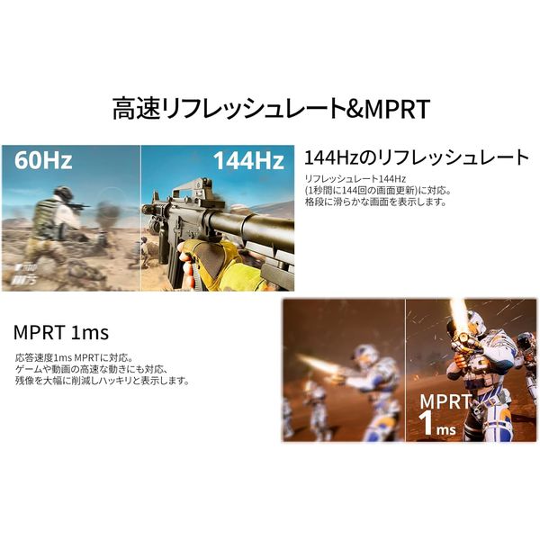 28インチ ワイド 4Kゲーミングモニター 3840x2160/IPS/DP2/HDMI2 28インチ ワイド 4Kゲーミングモニター 3840x2160/IPS/DP2/HDMI2