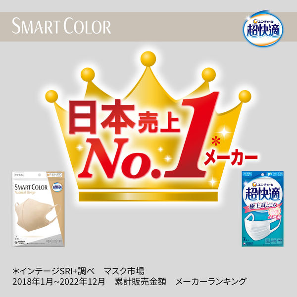 ユニ・チャーム 超快適マスク SMART COLOR（スマート カラー