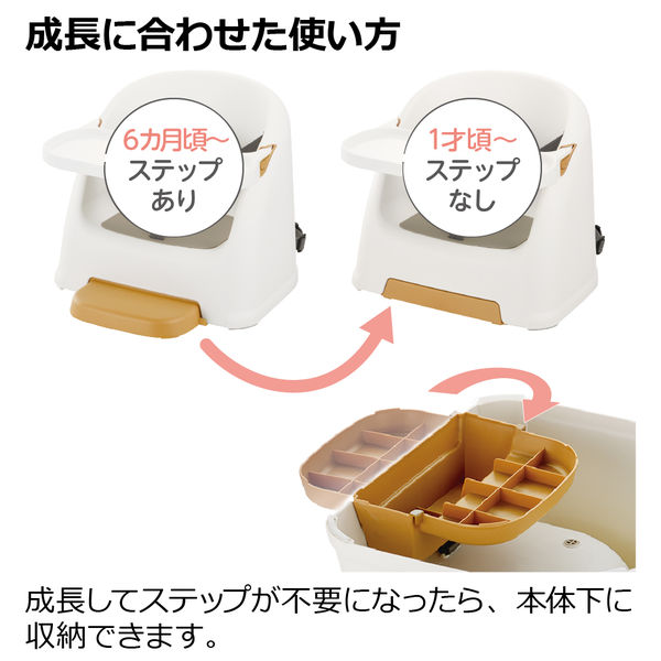 Amazon | リッチェル ベビーチェア フィージー ホワイト 6カ月~3