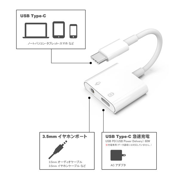 Apple純正EarPods(USB-C) タイプC iPhone有線イヤホン 彷徨い