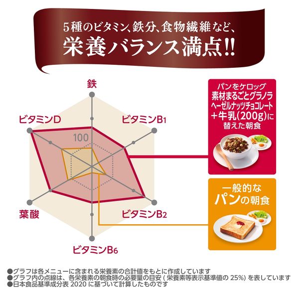 素材まるごとグラノラ ヘーゼルナッツチョコレート 6袋 日本ケロッグ