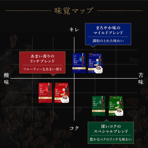 コーヒー粉】UCC上島珈琲 UCC 職人の珈琲 深いコクのスペシャル