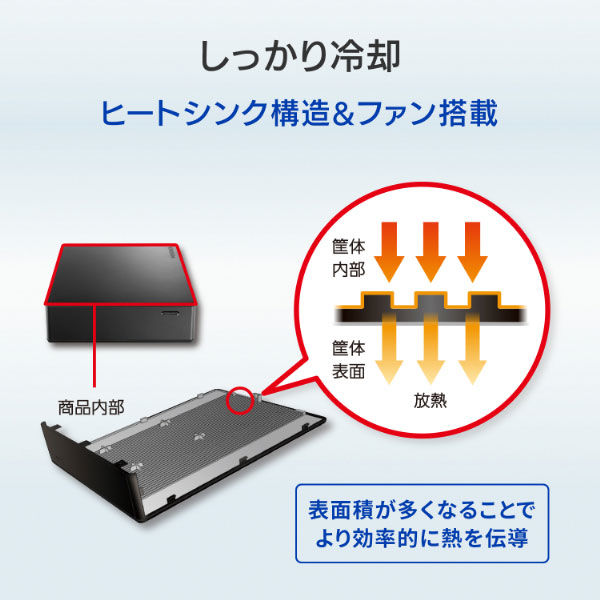 I-O DATA HDD 外付けハードディスク 4TB USB3.0/テレビ録画/パソコン