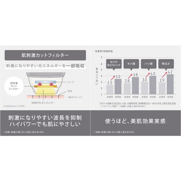 パナソニック スムースエピ ESーWP9AーH 1台 - アスクル パナソニック スムースエピ ESーWP9AーH 1台 - アスクル