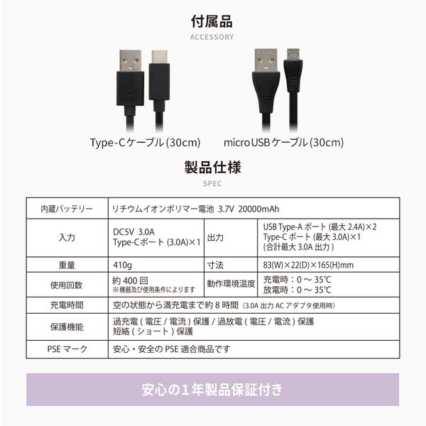 モバイルバッテリー 20000mAh LED表示 バッテリー残量確認可 大