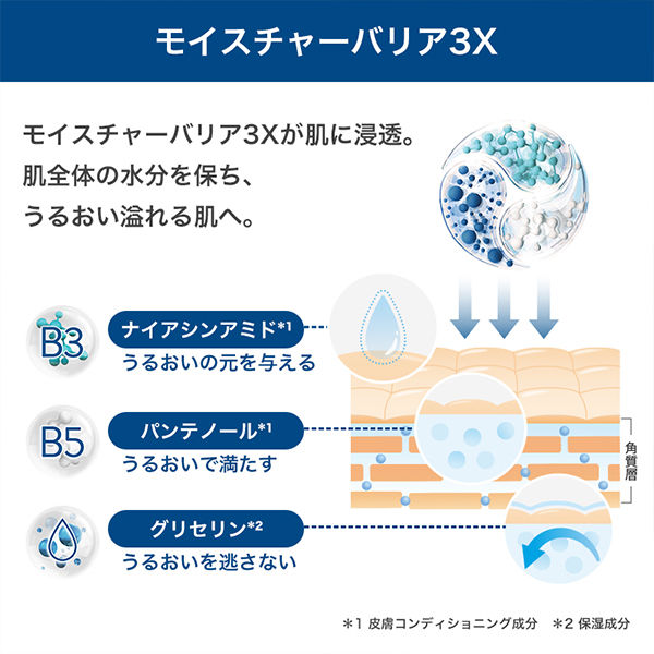 セタフィル 保湿乳液 フェイス＆ボディ ビッグサイズ 591mL
