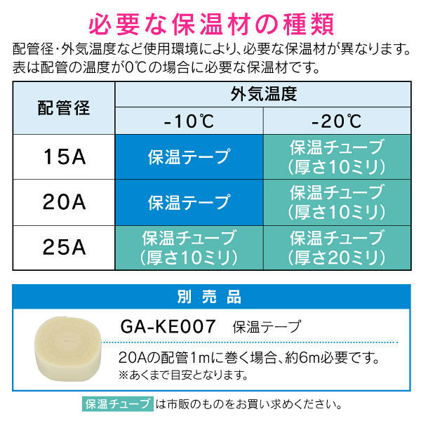 これカモ 凍結防止ヒーター 6m サーモスタットつき （水道管の凍結防止 金属管・樹脂管兼用） GA-KE005（直送品） - アスクル