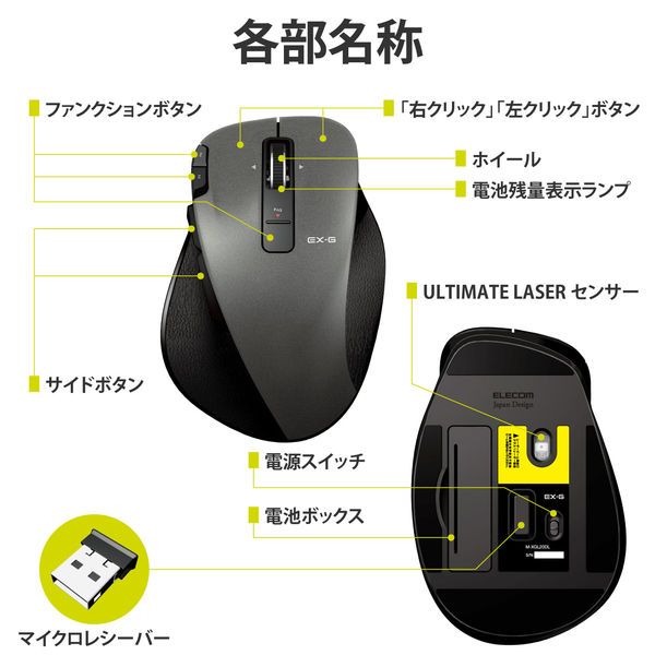 ELECOM - 新品未開封 静音 握りの極み ELECOM M-XGL20DLBK Amazon.co.jp: エレコム ワイヤレスマウス 静音 ULTIMATE LASER