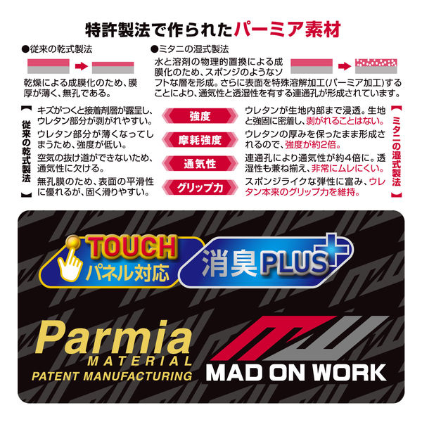 ミタニコーポレーション公式サイト【3GR エムテック】