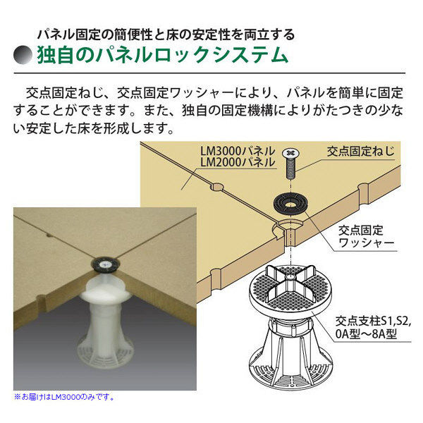 フクビ化学工業 フクビ OAフロアシリーズ OAフロア用 LM3000パネル（3000N） 木質系レベル調整タイプ OALMP30  1セット/2枚入（直送品）