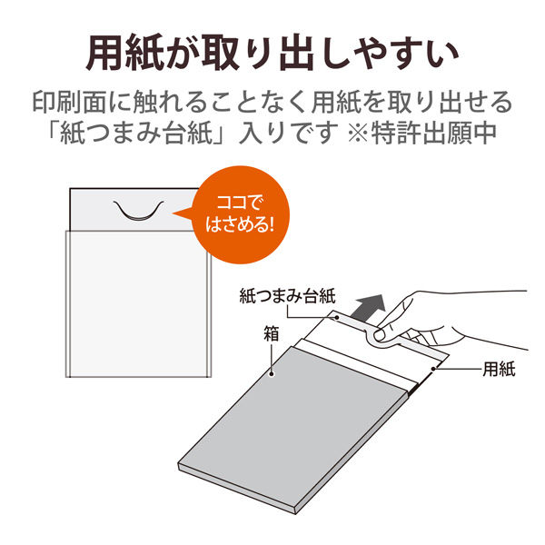 エレコム 写真用光沢紙/ハイクオリティ/厚手/ハガキ/50枚 EJK
