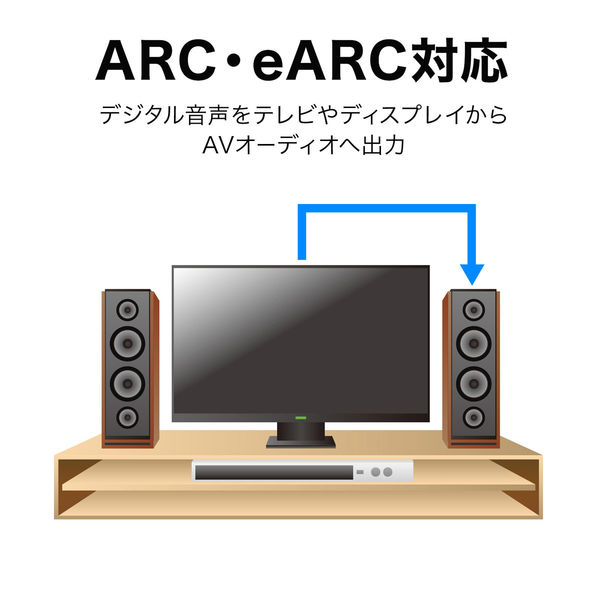 [新品] ウルトラハイスピードHDMI ケーブル　9m Amazon.co.jp: サンワサプライ ウルトラハイスピードHDMI