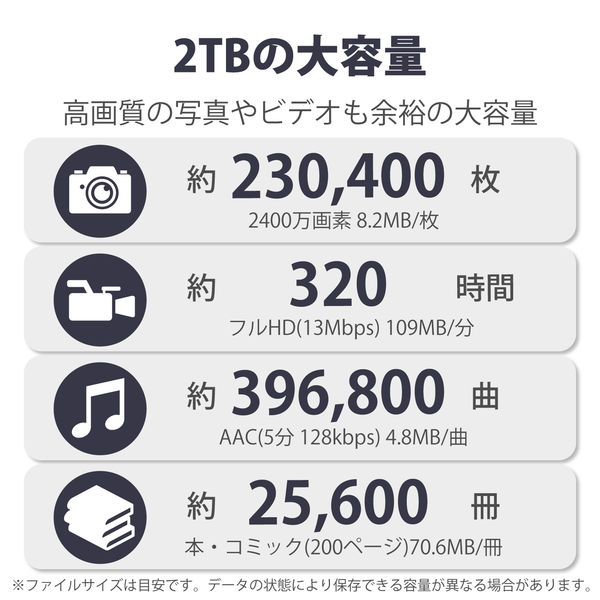 SSD 外付け 2TB ポータブル 5年保証 Rugged SSD STHZ2000800 LaCie 1個