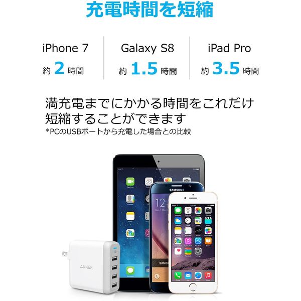 Anker USB充電器 Type-Aポート×4 合計40W出力 急速充電 PD対応