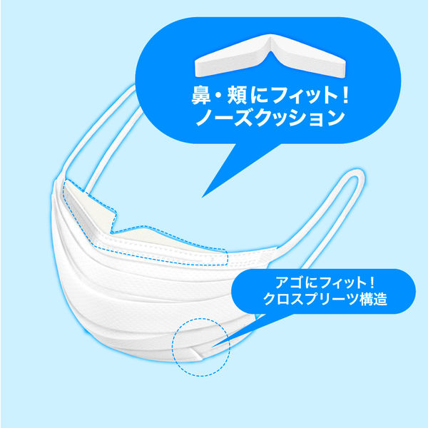 大容量 白元アース 快適ガードプロ プリーツタイプ ふつうサイズ 大容量 白元アース 快適ガードプロ プリーツタイプ ふつうサイズ