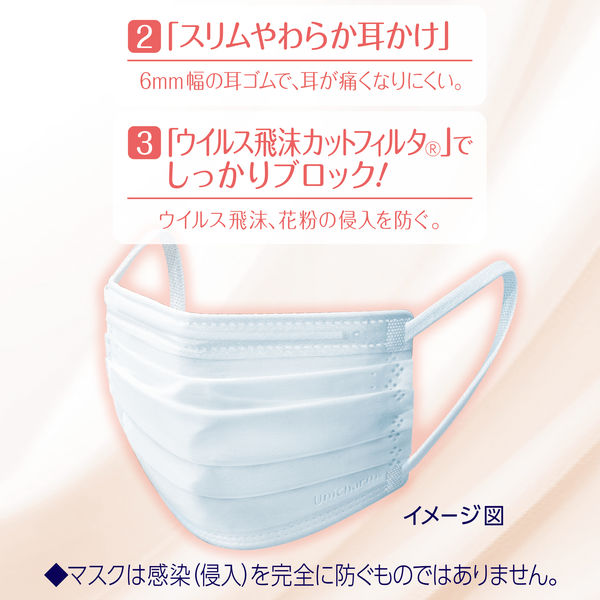 超快適マスク 敏感肌ごこち プリーツタイプ 小さめ 使い捨て 不織布 ユニ・チャーム 日本製 1袋（6枚） - アスクル