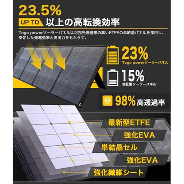 アウトレット】TogoPower ソーラーパネル 200W TSP-200F 1枚 - アスクル