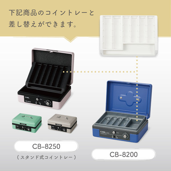 カール事務器 コインカウンター CX-2000-W 1セット(2個) - アスクル