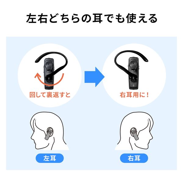 サンワサプライ 防水Bluetooth片耳ヘッドセット MM-BTMH41WBKN 1個