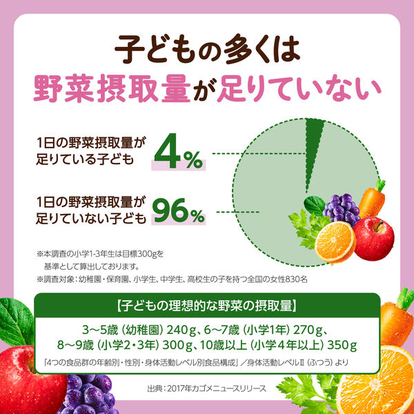 カゴメ 野菜生活100 すくすくサラダ ぶどうオレベース ＜希釈> 255ml 1