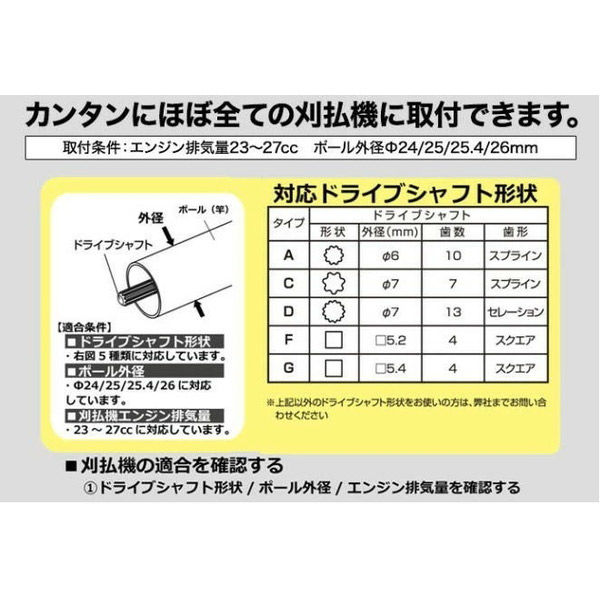 ニシガキ工業 草刈バリカン(角度固定式) 300 N-838 １台（直送品）