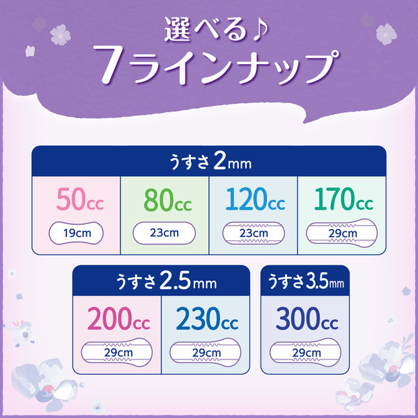 吸水ナプキン】リフレ 超うす安心パッド 200cc 22枚×5袋 お得用