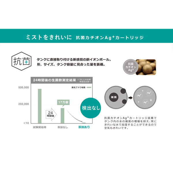 ライフオンプロダクツ 充電式コードレス加湿器 ペットボトル式 500ml以下対応 PR-HF042-TG