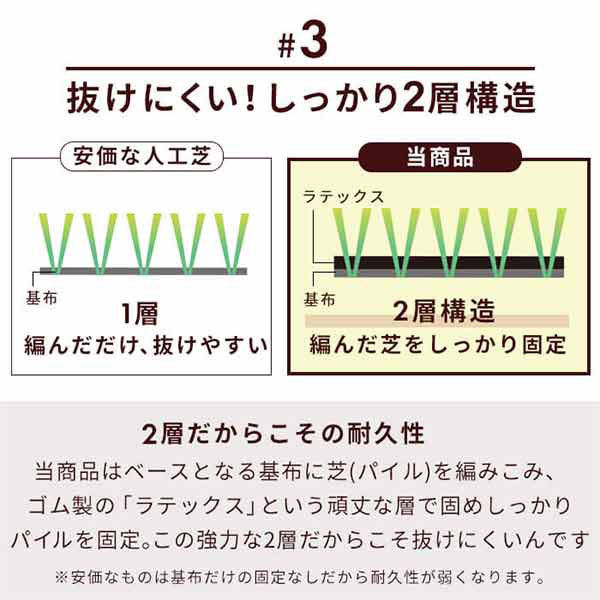 三栄コーポレーション 人工芝ロール 人工芝マット 1m×10m 芝丈35mm