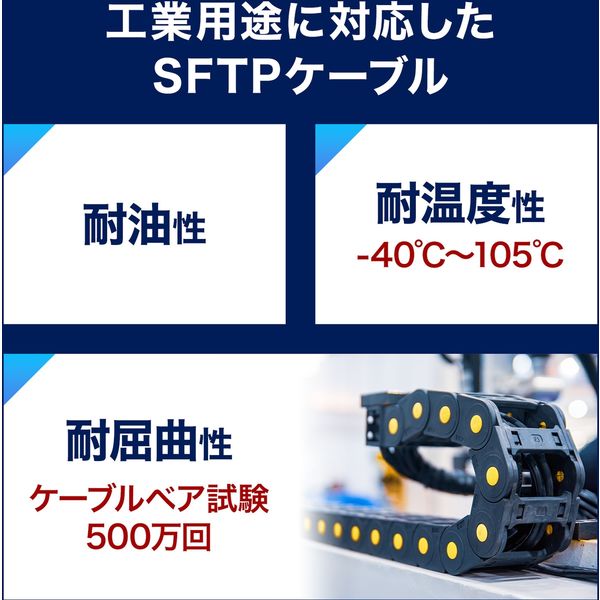 サンワサプライ カテゴリ6A SFTPハンダ産業用LANケーブル（ネイビー
