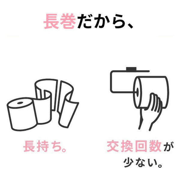 トイレットペーパー 4ロール ダブル 50m ネピア ネピエコ トイレットロール 2倍巻き 1箱(12パック) 王子ネピア トイレットペーパー 4ロール ダブル 50m ネピア ネピエコ トイレットロール 2倍巻き 1箱(12パック) 王子ネピア