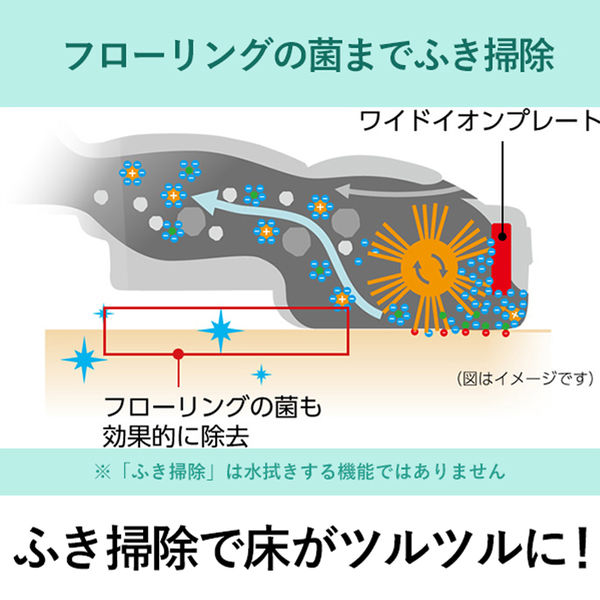 パナソニック 紙パック掃除機 MC-PJ210G-W 1台 - アスクル