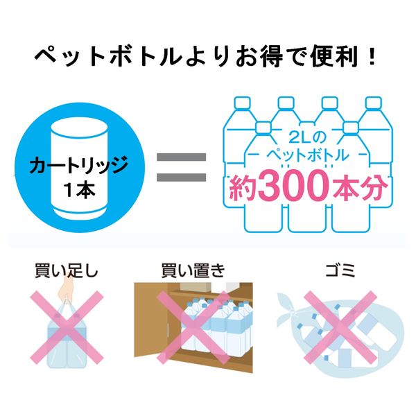 東レ トレビーノ 浄水器 蛇口 直結型 (30％節水) カートリッジ2個入