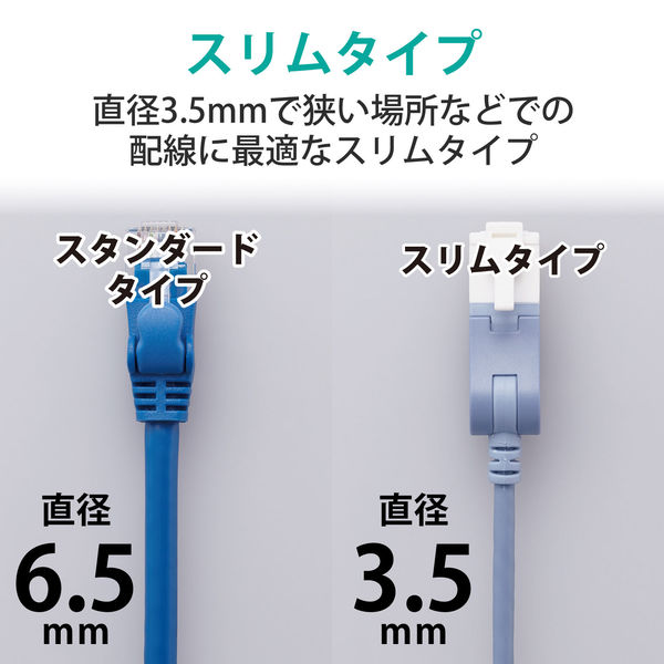 LANケーブル 2m Cat6A準拠 スリム 縦スイング×ストレート ブルー LANケーブル 2m Cat6A準拠 スリム 縦スイング×ストレート ブルー