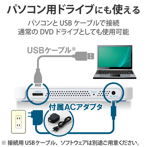 スマホ タブレット 用 外付け CD DVDドライブ ワイヤレス接続 高速