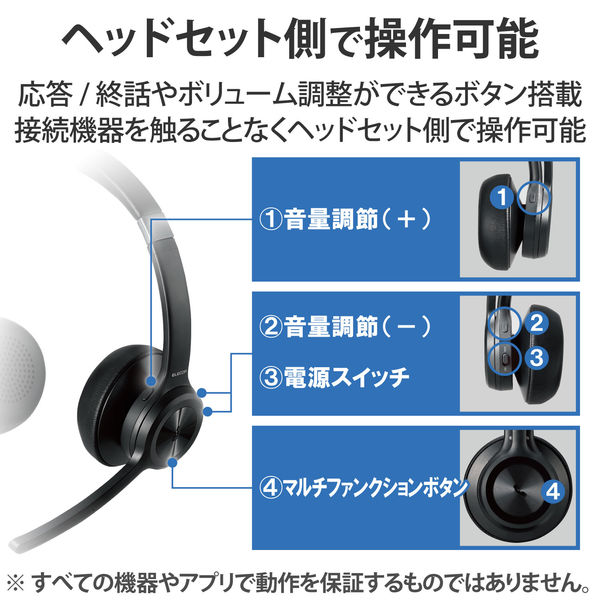 エレコム USB ヘッドセット マイクロフォン ＷＥＢ限定 両耳小型 オーバーヘッドタイプ ＵＳＢヘッドセット 1.8m シルバー┃HS-FBE01USV