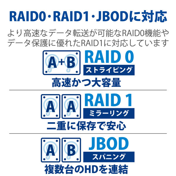 HDD 外付け 36TB 据え置き 5年保証 2big RAID USB-C HDD 外付け 36TB 据え置き 5年保証 2big RAID USB-C