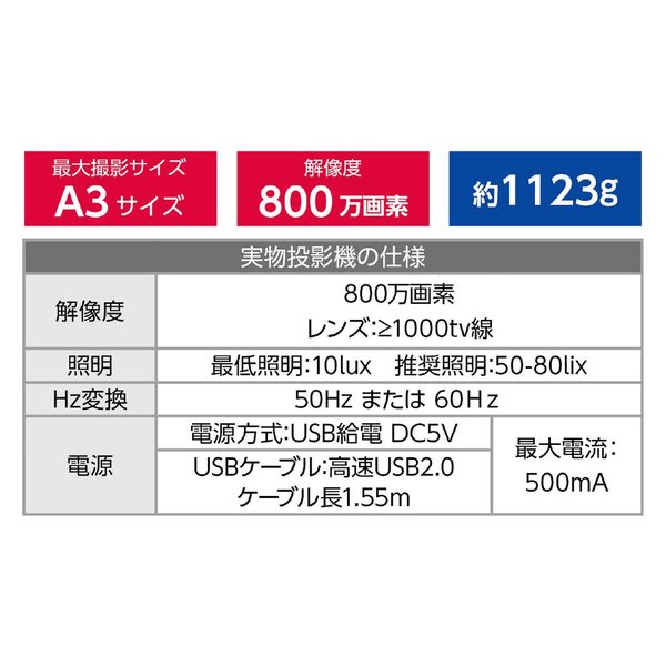 アーテック eduコン実物投影機セットA 91657 1セット(直送 アーテック eduコン実物投影機セットA 91657 1セット(直送