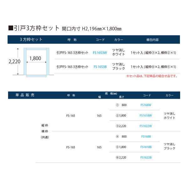 フクビ UB枠 戸建住宅用FSタイプ 引戸FS-165 3方枠セット 抗菌 ブラック FS16S3B 1セット(縦枠×2本、横枠×1本)（直送品） -  アスクル