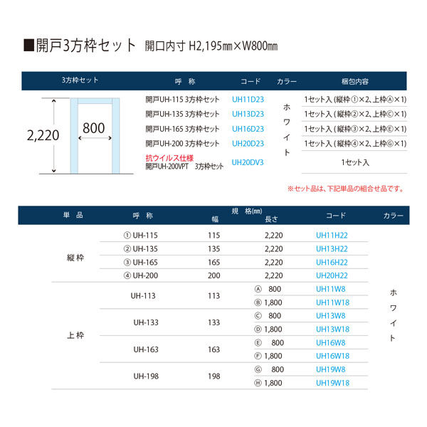 フクビ化学工業 UB枠 戸建住宅用UHタイプ 開戸UH-200 3方枠セット 抗菌