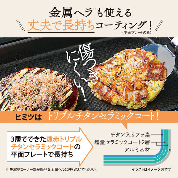 象印マホービン ホットプレート EAーKJ30ーBA 1個 - アスクル