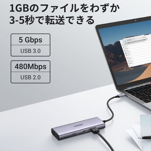 USBハブ Type-C接続 9-in-1 HDMI Type-C カードスロット LANポート USB